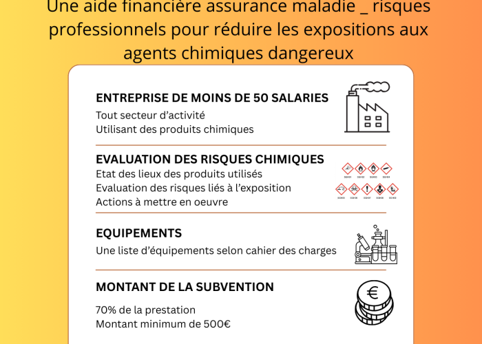 Aide financière pour la prévention des risques chimiques
